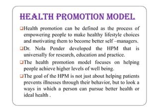 Image result for Health Promotion Model Applications