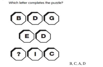 Image result for Fast Entry Test Sample