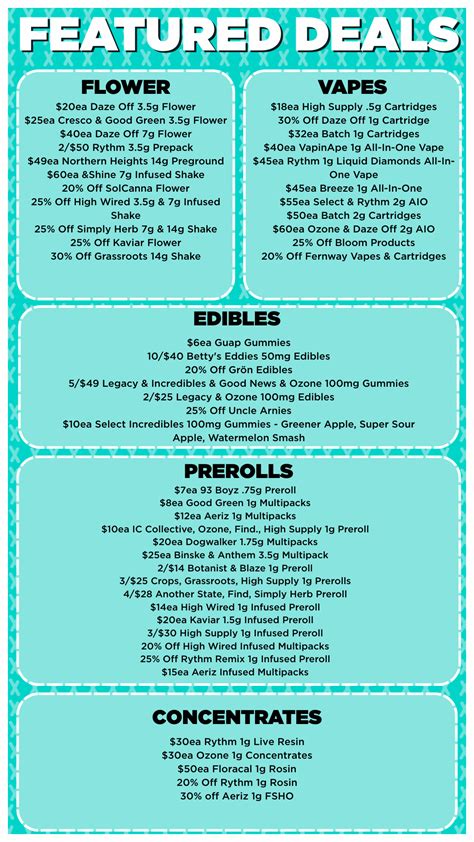 Cannabis Concentrates, Cannabis Extracts, Marijuana Dispensary & Edibles | East Peoria, IL ...