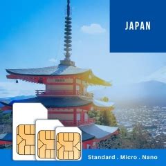 日本So-Net LTE上網預付SIM卡 遊日行動上網新選擇 - 小若生活漫旅