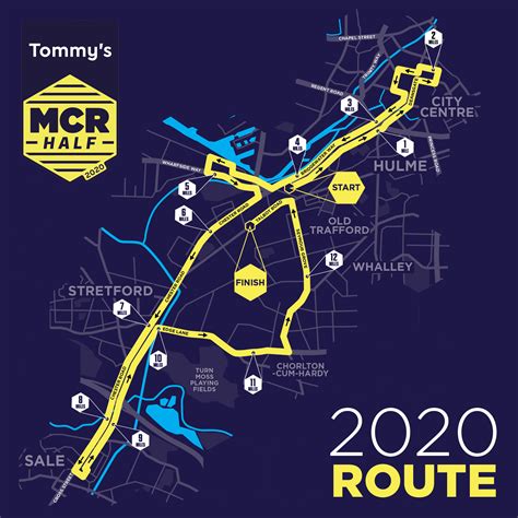 Route Map - Manchester Half Marathon