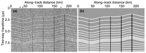 Recursive Enhancement of Weak Subsurface Boundaries and Its Application ...