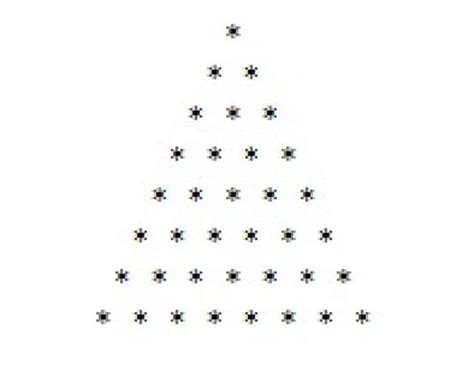 Image result for Python Pattern Practice