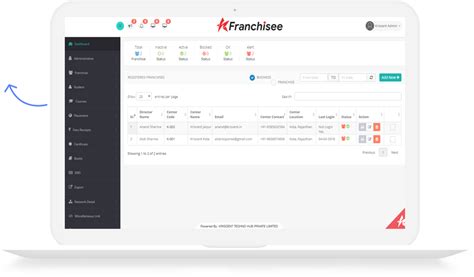 K-Franchisee :: B2B Model