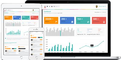 Our Products | Web Solution India