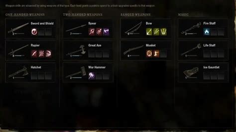 Image result for New World Leveling Guide