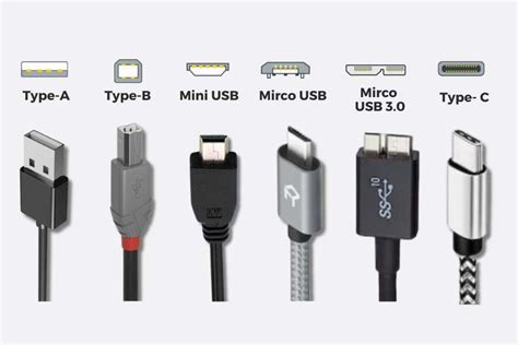 Image result for USB Module HS Code