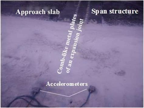 Complex Dynamics Introduction 的图像结果