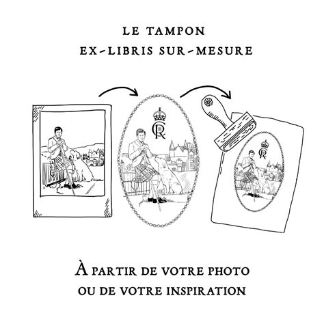 Everything you need to know about Ex-Libris – Ex-Libris Paris