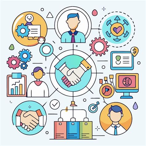 How to Build Collaborative Partnership 的图像结果