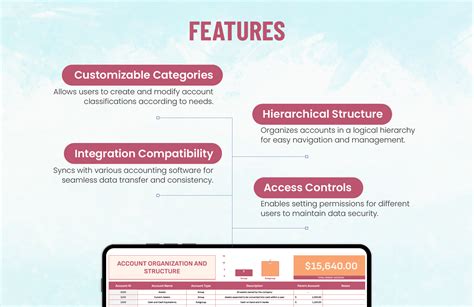 Account Management Structure 的图像结果
