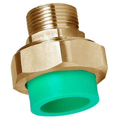 Image result for Threadless Union