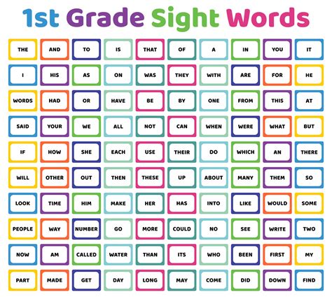 Sight Words List First Grade