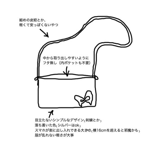 Vilhelm ヴィルヘルム ウェーブデスク - www.ebisudiagnostics.in