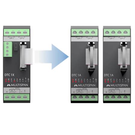 DTC-1X(Master Module) | Temperature Controller | Blind Din rail PID ...