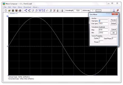 Image result for Tutorials On Addition of Waveforms