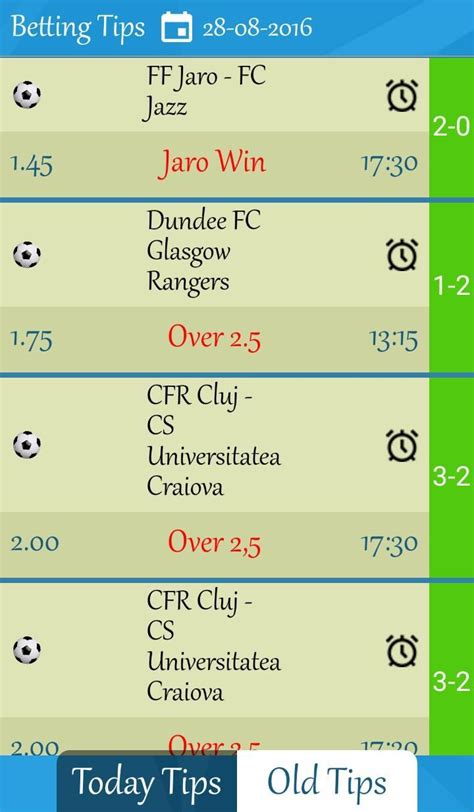 Image result for Mega VIP Tips