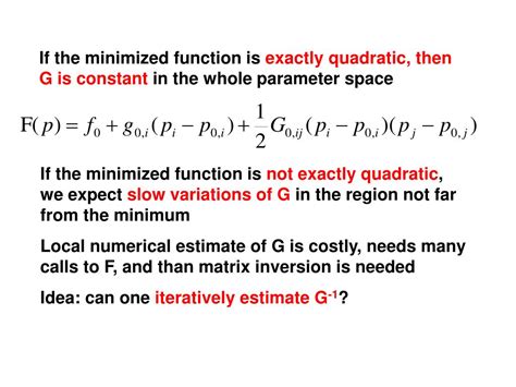 Minimization Function Vector 的图像结果