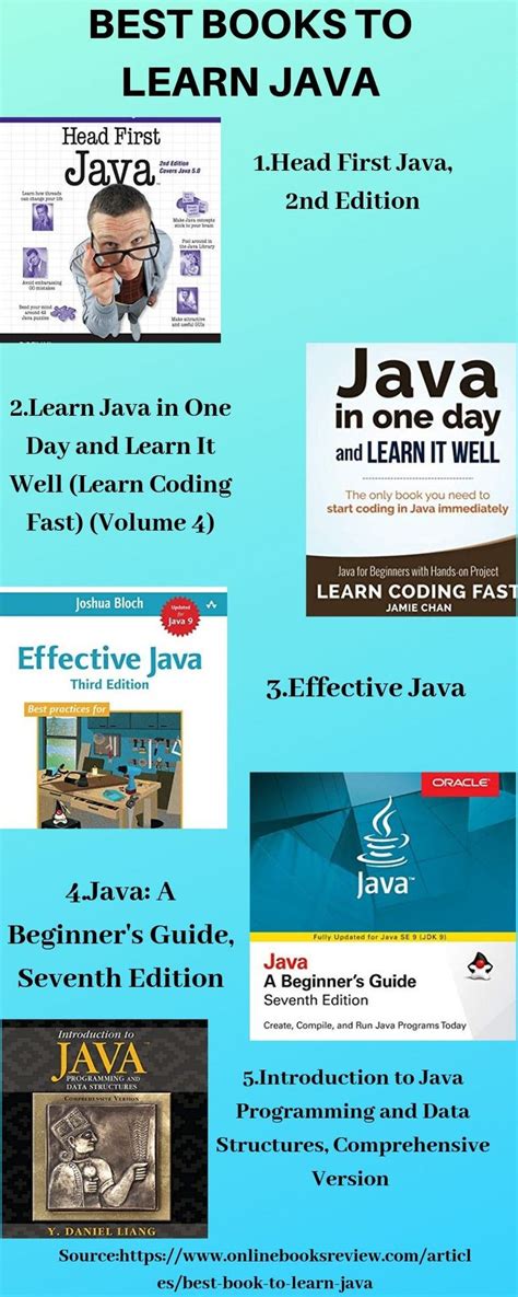 Best Books for Java Learning 的图像结果