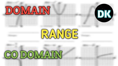 Image result for Codomain Definition