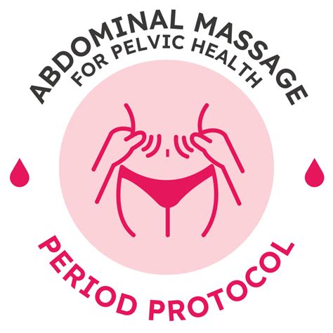 Abdominal Massage for Pelvic Health Protocol | Fix Your Period Collective
