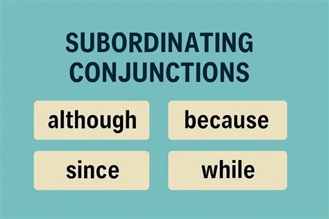 Image result for Complex Sentence Structure