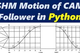 Image result for Crad Cam Visualization in Python