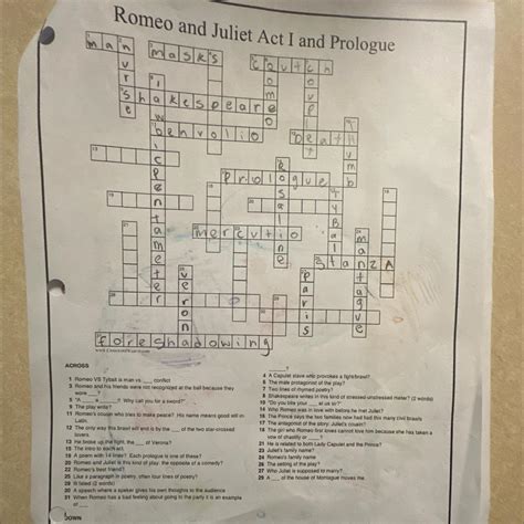 Prologue Romeo And Juliet
