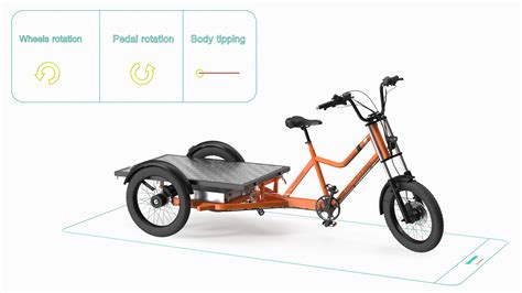 3D Rad Power Bike RadBurro with Flatbed Rigged model | 3D Molier ...