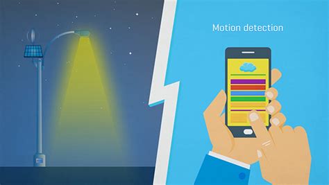 Technology Explainer 的图像结果