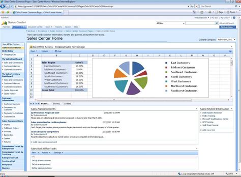 SharePoint Excel Access 的图像结果