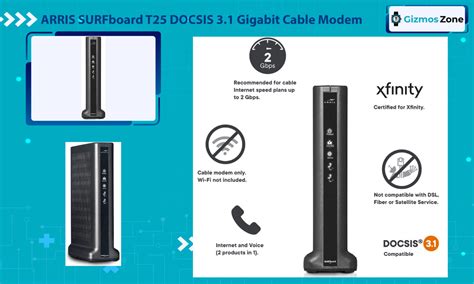 Image result for Compatible Xfinity Router Modem
