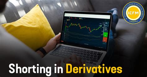 Shorting in Derivatives