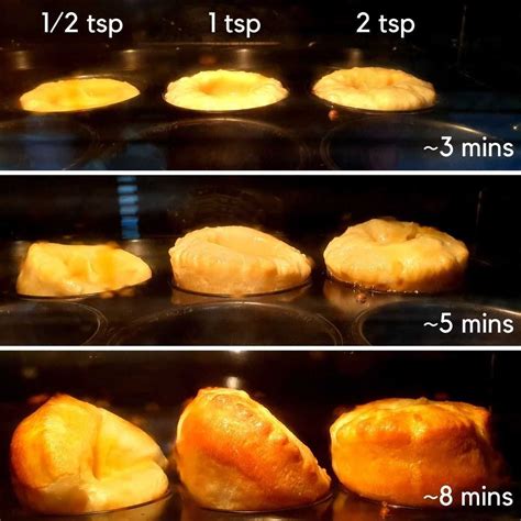 5 tips for Yorkshire puddings that rise every time | Yorkshire pudding, Easy yorkshire pudding ...