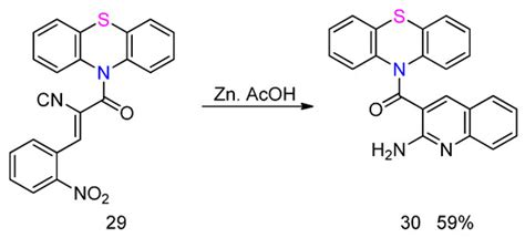 Synthetic Routes and Bioactivity Profiles of the Phenothiazine ...