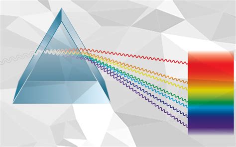 Colour Spectrum Science 的图像结果