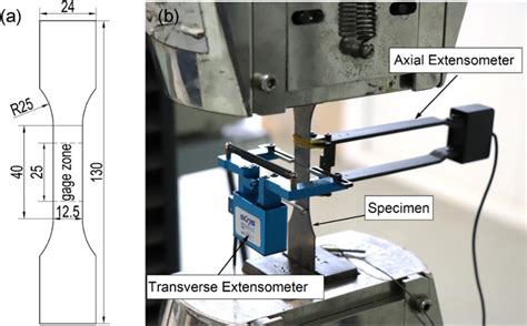 Tensile Testing Methods Axial 的图像结果