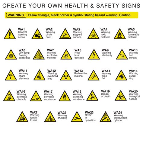 Image result for Warning Signs