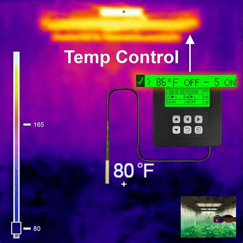 Image result for Grow Light Controller