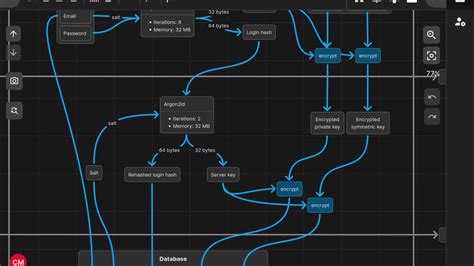 Image result for How to Download Deep Note Software