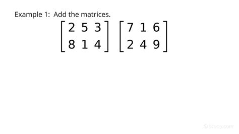 Image result for Matrix Operation Chart