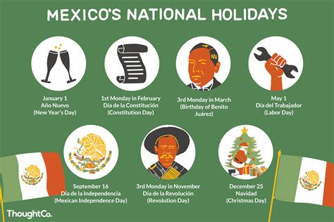 List of Mexican National Public Holidays
