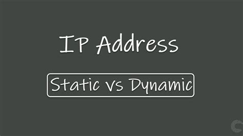 Image result for Dynamic IP Address