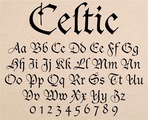 Celtic font irish font gaelic font celtic letters svg celtic alphabet ...