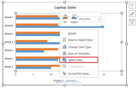 Image result for How to Build a Graph with Multiple Variables