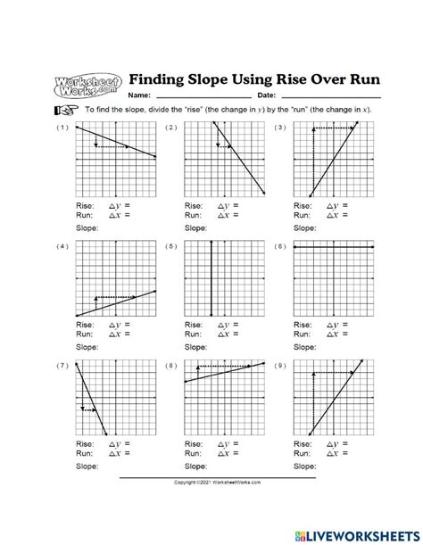 Rise Over Run Explanation 的图像结果