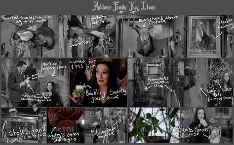 Addams Family House Floor Plan Movie - Lovely Addams Family Mansion ...
