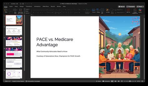 Image result for Pace Programs Medicare