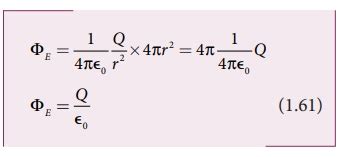 காஸ் விதி - தீர்க்கப்பட்ட எடுத்துக்காட்டு சிக்கல்களுடன் சூத்திரம் ...