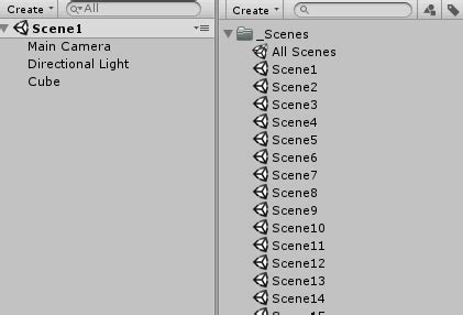 Image result for Unix Scene